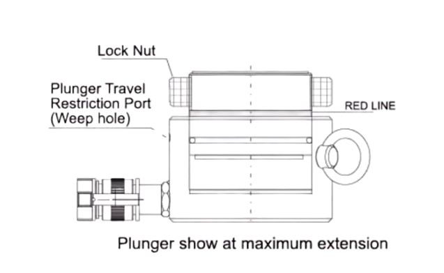 technical-specifications-of-clp-series-single-acting-flat-self-locking-hydraulic-cylinder