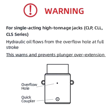technical-specifications-of-cls-series-single-acting-heavy-duty-hydraulic-cylinder
