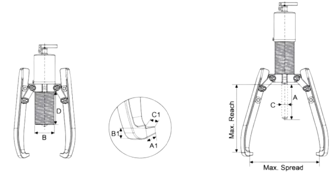 technical-specifications-of-hsp-series-integrated-three-jaws-hydraulic-puller