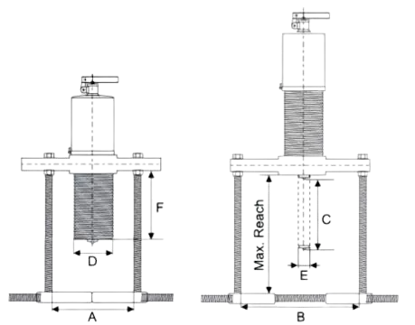 technical-specifications-of-hsp-series-two-jaws-hydraulic-puller
