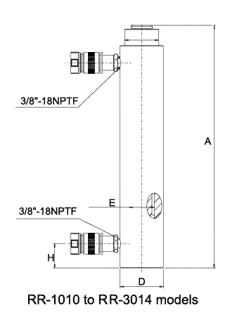 technical-specifications-of-rr-series-double-acting-hydraulic-cylinder