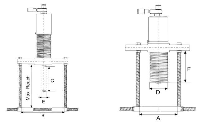 technical-specifications-of-separated-two-jaw-hydraulic-puller