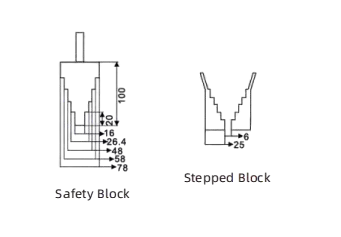 technical-specifications-of-swr-40-hydraulic-flange-spreader